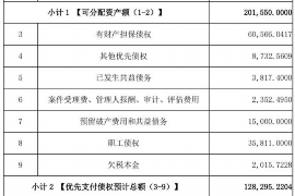 新源要账公司